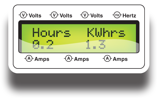 Runtime & KW hours