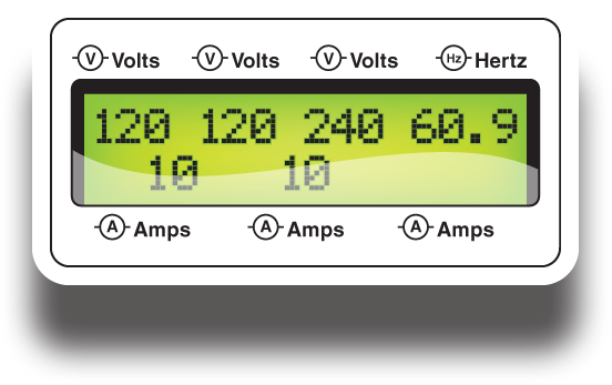 Voltage, Frequency & Amperage