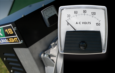 TX Model DisplayMeter