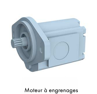 Moteur à engrenages