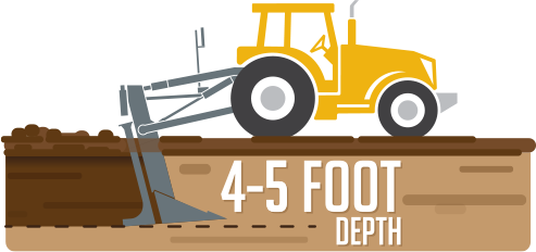 5 Foot Deep Illustration